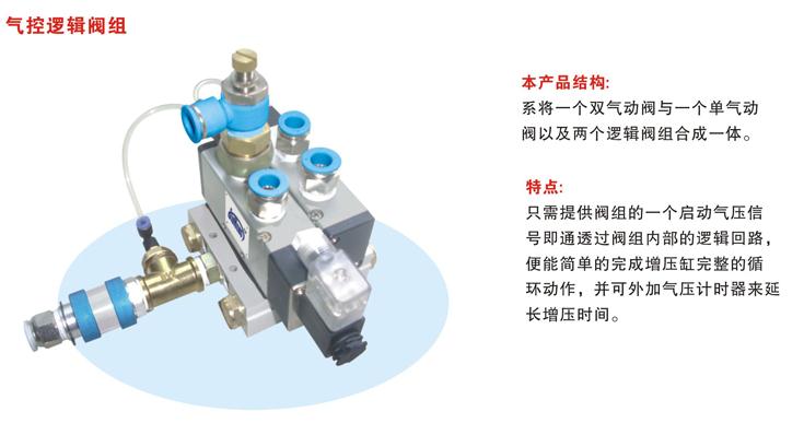气液增压缸三连件产品描述